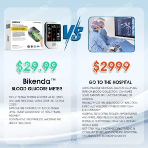 Bikenda™ 3-in-1 Advanced Health Monitor – Blood Glucose, Blood Pressure & ECG with 99.9% Accuracy