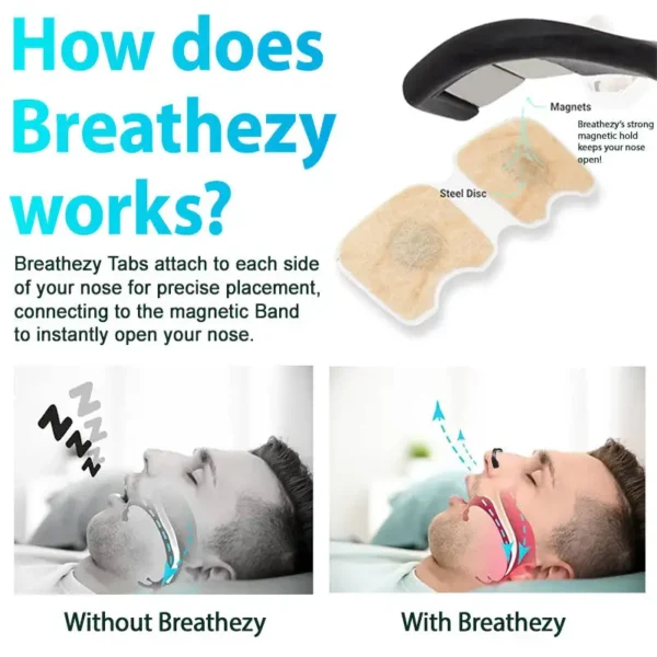 Breathezy NextGen Nasal Flex Strips