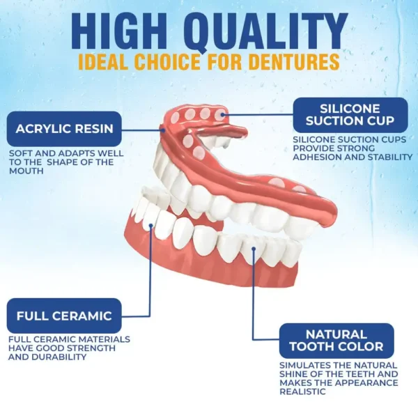 LUHAKA™ Silicone Reline Denture Set