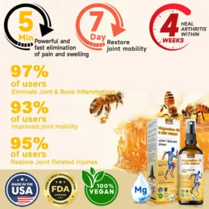 Ourlyard™ Magnesium Oil & Bee Venom Joint Healing Spray