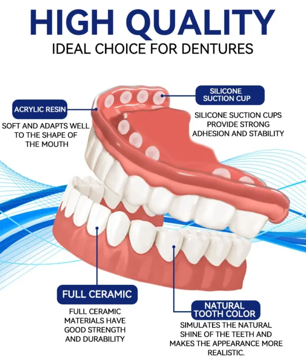 QIAWI - Premium Custom Silicone Denture Set