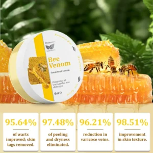 flysmus™ Bee Venom Treatment Cream