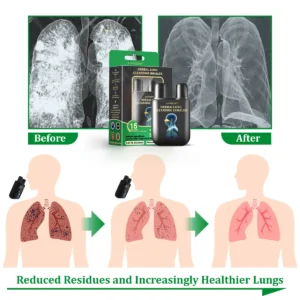 LOVILDS™ Herbal Lung Cleansing Inhaler