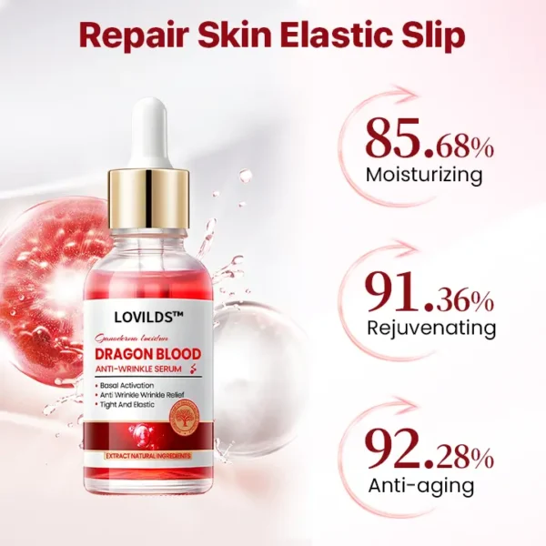 LOVILDS™ Reishi & Dragon's Blood Anti-Wrinkle Serum