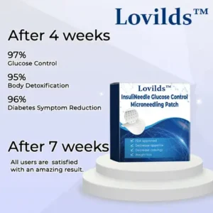 Lovilds™ InsuliNeedle Glucose Control Microneedling Patch