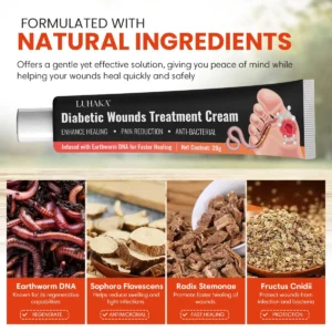 Luhaka™ Diabetic Wounds Treatment Cream