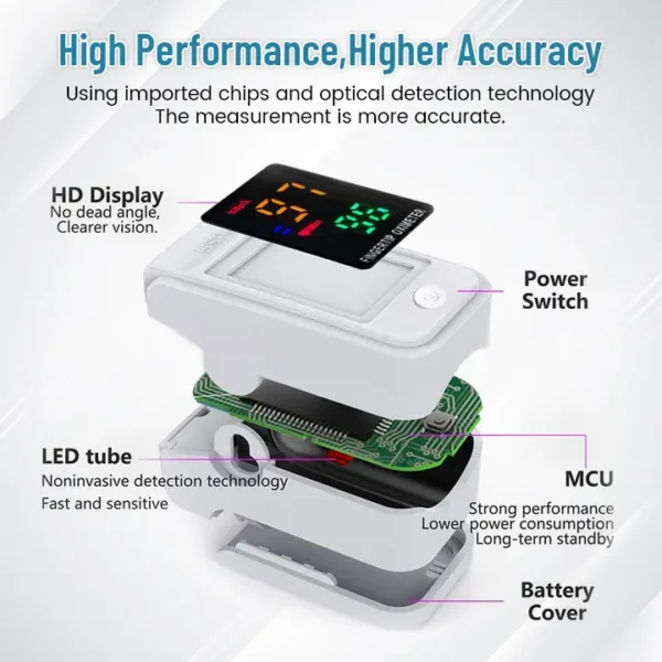 NESLEMY™ GlucoSense Non-Invasive Laser Blood Glucose Meter