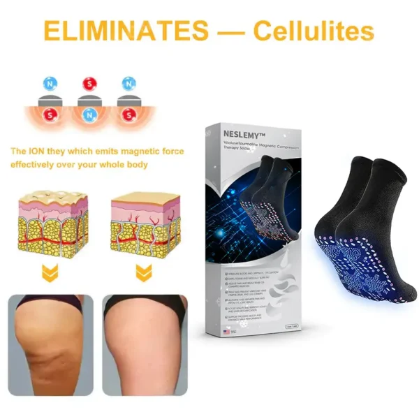 NESLEMY® VitaluxeTourmaline Magnetic Compression Therapy Socks