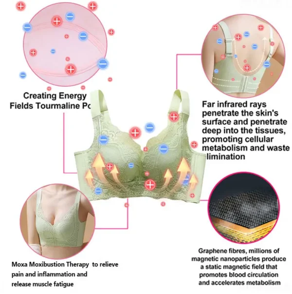 Neslemy™ Ion Lift Correction Lymph Drainage Bra