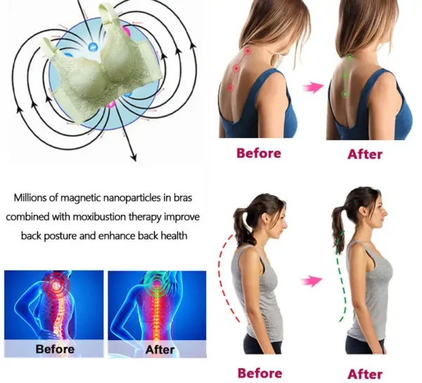 Neslemy™ Ion Lift Correction Lymph Drainage Bra