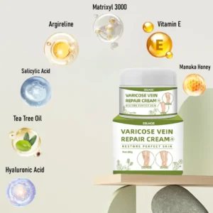 Varicose™ Vein Repair Cream (Point AAD Recommended) for Varicose Vein Removal, Spider Veins