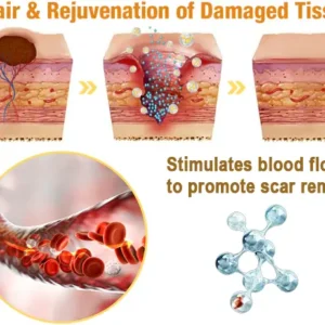 flysmus™ Lidocaine Scar-Free 5Mins Pain Relief Healing Spray