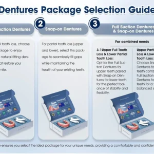 HOT - Hermsa™ Premium Customised Silicone Denture Kit Dual accreditation from the American Dental Association (ADA) and the Australian Food and Drug Administration (TGA)