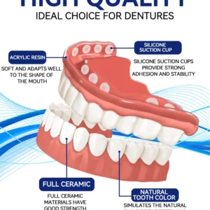 HOT - Hermsa™ Premium Customised Silicone Denture Kit Dual accreditation from the American Dental Association (ADA) and the Australian Food and Drug Administration (TGA)