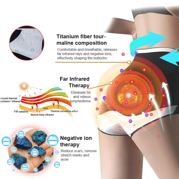 Histone™ Medical Grade Titanium Fiber Self-heating Tourmaline Shaping Shorts